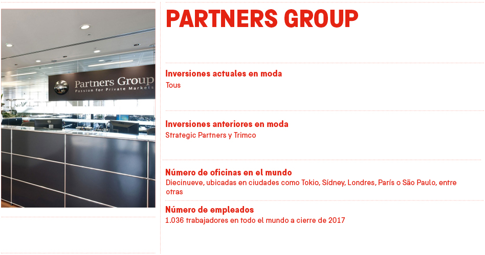 Ficha paryner Group los mecenas de la moda. Partner Group
